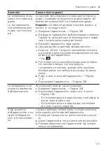 Preview for 117 page of NEFF KG74 Series Information For Use