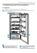 Preview for 11 page of NEFF KI1411SE0 User Manual