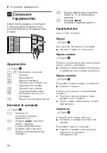 Предварительный просмотр 58 страницы NEFF KI1813FE0 User Manual