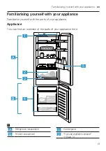 Предварительный просмотр 13 страницы NEFF KI586 Series User Manual