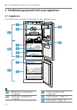 Предварительный просмотр 12 страницы NEFF KI8865DE0 Information For Use