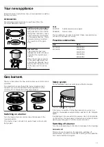 Preview for 11 page of NEFF M3126N1 Instruction Manual