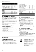 Preview for 14 page of NEFF ML16NR S Series User Manual And Installation Instructions