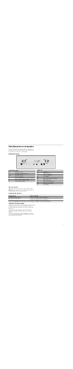 Предварительный просмотр 7 страницы NEFF N D30 Series Instruction Manual