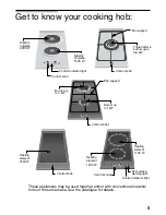 Preview for 6 page of NEFF N11K30N0 Operating Instructions Manual