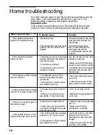 Preview for 17 page of NEFF N11K30N0 Operating Instructions Manual