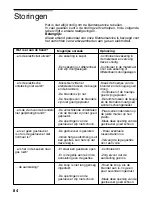 Preview for 85 page of NEFF N11K30N0 Operating Instructions Manual