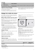 Preview for 5 page of NEFF N14D30N2 Instruction Manual