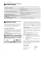 Предварительный просмотр 8 страницы NEFF N17HH..N0A Instruction Manual