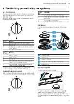 Preview for 7 page of NEFF N23TA19N0 Information For Use