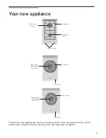 Preview for 6 page of NEFF N24K45N0 Operating Instructions Manual