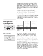 Preview for 40 page of NEFF N24K45N0 Operating Instructions Manual