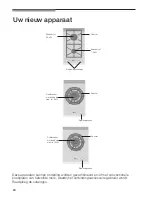 Preview for 81 page of NEFF N24K45N0 Operating Instructions Manual