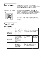 Preview for 86 page of NEFF N24K45N0 Operating Instructions Manual