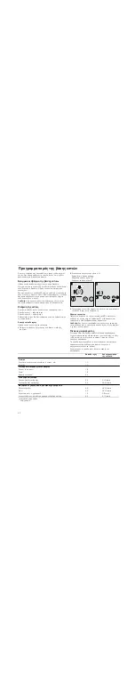 Предварительный просмотр 32 страницы NEFF N4 D30 Series Instruction Manual