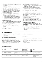 Предварительный просмотр 15 страницы NEFF N50 B3AVH4H 0B Series User Manual And Installation Instructions