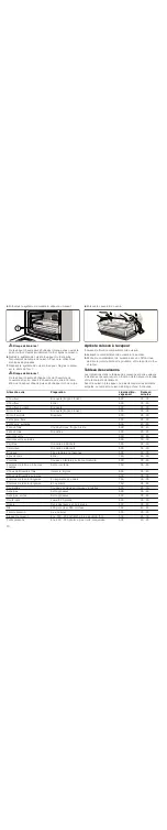 Preview for 10 page of NEFF N8642X0EU Instruction Manual