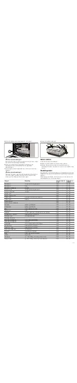 Preview for 13 page of NEFF N8642X0EU Instruction Manual