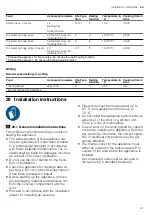 Предварительный просмотр 41 страницы NEFF N90 B64CT73G0B User Manual And Installation Instructions