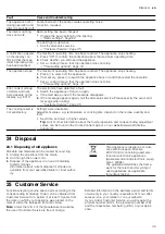 Preview for 35 page of NEFF N90 C24FS31 0B Series User Manual And Installation Instructions