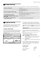 Предварительный просмотр 15 страницы NEFF NHH1721N Instruction Manual