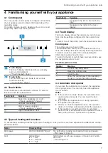 Предварительный просмотр 7 страницы NEFF NR4GR31 1 Series User Manual And Installation Instructions