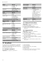 Предварительный просмотр 16 страницы NEFF NR4GR31 1 Series User Manual And Installation Instructions