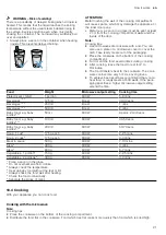 Предварительный просмотр 21 страницы NEFF NR9WR21Y1 Series User Manual And Installation Instructions