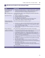 Preview for 23 page of NEFF R8580X2GB Installation And Operating Instructions Manual