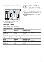 Предварительный просмотр 25 страницы NEFF S125HCS01A User Manual