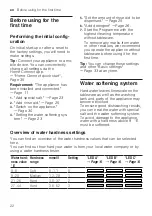 Preview for 22 page of NEFF S153ITX05E User Manual