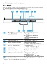 Предварительный просмотр 16 страницы NEFF S155ECX06E Information For Use