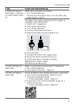 Предварительный просмотр 45 страницы NEFF S155ECX06E Information For Use