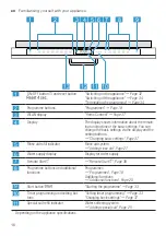 Предварительный просмотр 16 страницы NEFF S157ZCX35E Information For Use