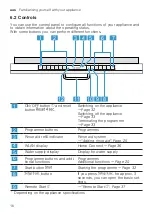 Предварительный просмотр 16 страницы NEFF S185HCX01A User Manual