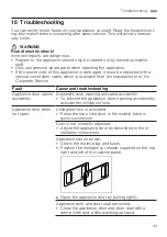 Предварительный просмотр 43 страницы NEFF S185HCX01A User Manual