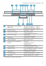 Предварительный просмотр 17 страницы NEFF S187TC800E Instructions For Use Manual