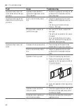 Предварительный просмотр 46 страницы NEFF S187TC800E Instructions For Use Manual