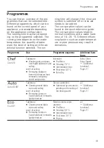 Preview for 19 page of NEFF S187ZCX43G User Manual