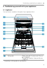 Preview for 15 page of NEFF S189YCX02E Information For Use