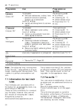 Preview for 20 page of NEFF S189YCX02E Information For Use