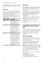 Preview for 12 page of NEFF S197EB800E Information For Use