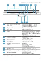 Preview for 17 page of NEFF S197EB800E Information For Use