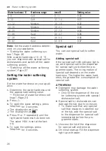 Preview for 26 page of NEFF S197EB800E Information For Use