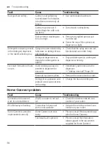 Preview for 56 page of NEFF S197EB800E Information For Use