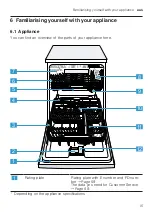 Предварительный просмотр 15 страницы NEFF S247HDS01A User Manual