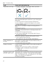 Предварительный просмотр 48 страницы NEFF S247HDS01A User Manual