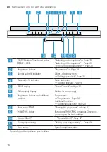 Preview for 16 page of NEFF S275HAX29E Information For Use