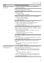 Preview for 49 page of NEFF S287HDX01A User Manual