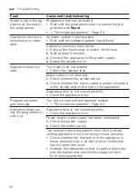 Preview for 54 page of NEFF S287HDX01A User Manual